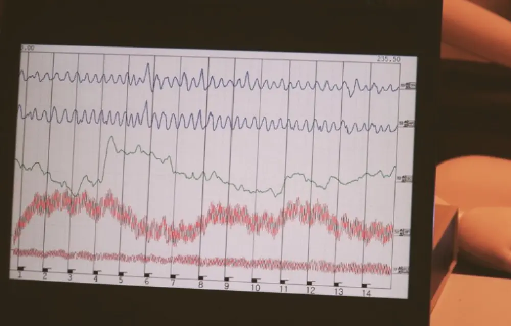 What is Polygraph Test