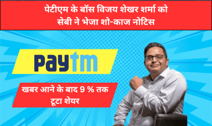 Paytm Share News