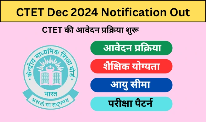 CTET Dec 2024 Notification