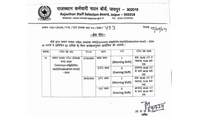 RSMSSB CET 2024 Admit Card Released