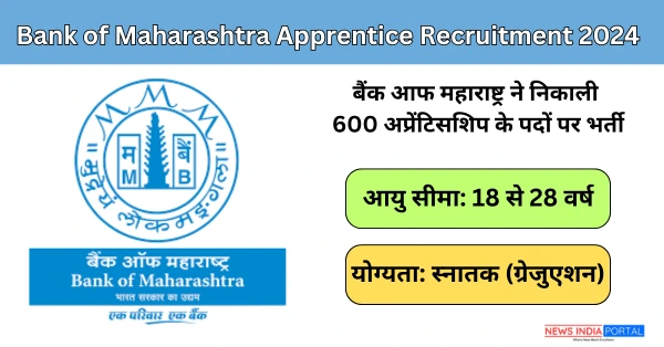 Bank of Maharashtra Apprentice Recruitment 2024 Notification out